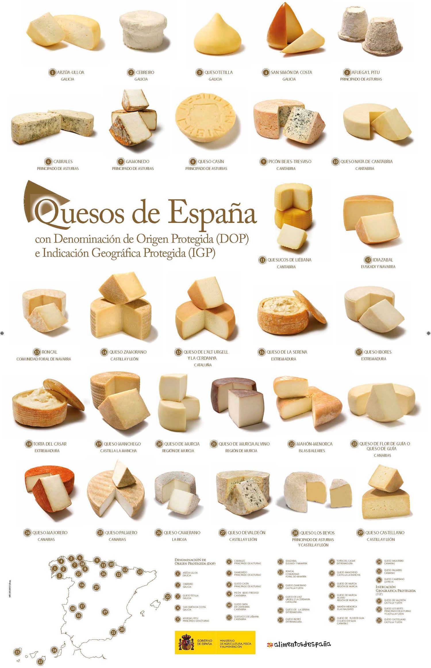 Los sellos de calidad de los quesos en España